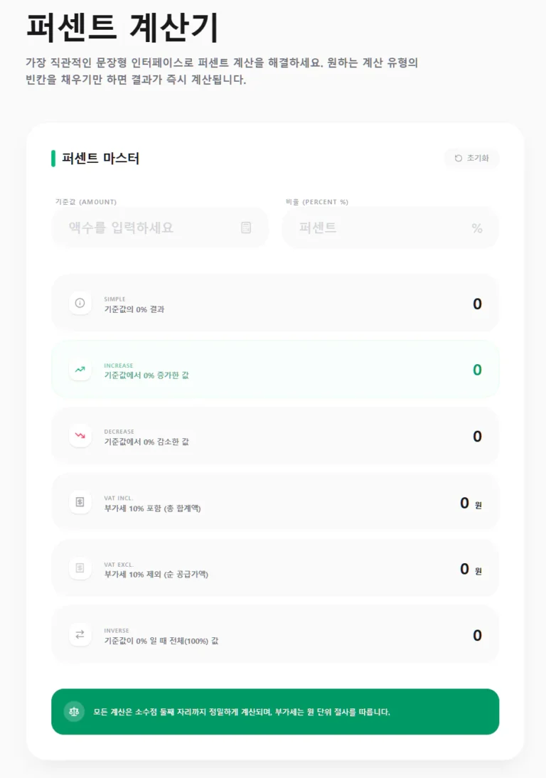 퍼센트 계산기 사용법 정리, 할인율·인상률·부가세 계산까지 한 번에 보는 가이드